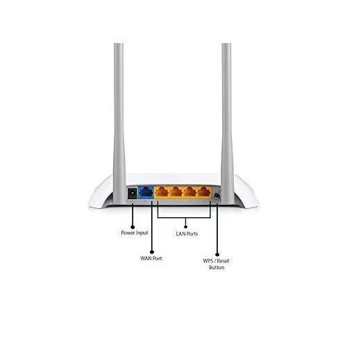 TP-Link Wireless Router